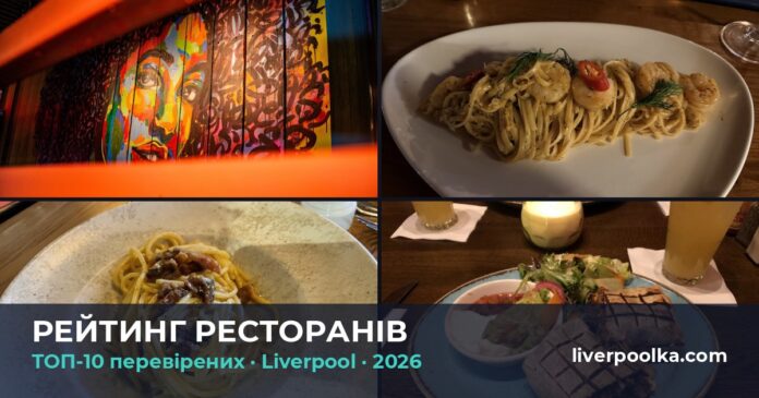 top-restaurants-hub-featured-uk-60090cce